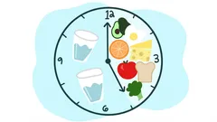 Wie sich Intervallfasten auf den Blutdruck auswirkt: Ein Überblick über die Datenlage